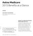Aetna Medicare 2015 Benefits at a Glance