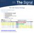The Signal. By Safe Option Strategies. Trade Explanation of the Bull Put Spread. Adobe Systems, Inc. (ADBE) Bull Put Spread. The Safe Option Strategy