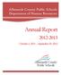 Albemarle County Public Schools Department of Human Resources. Annual Report