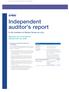 Independent auditor s report