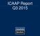ICAAP Report Q3 2015