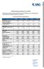 IAG Data Summary and Glossary of Terms 2012 AUSTRALIAN BUSINESS PERFORMANCE