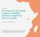 The Impact of Cash Transfer Programs in Building Resilience: Insight from African Countries