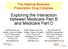 Exploring the Interaction between Medicare Part B and Medicare Part D