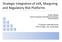 Strategic Integration of xva, Margining and Regulatory Risk Platforms