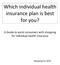 Which individual health insurance plan is best for you? A Guide to assist consumers with shopping for individual health insurance