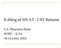 E-filing of MVAT - CST Returns. CA Dharmen Shah WIRC - ICAI 18 October 2014
