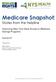 Medicare Snapshot: Stories from the Helpline. Improving New York State Access to Medicare Savings Programs. Prepared by: