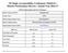 NJ Single Accountability Continuum (NJQSAC) District Performance Review - School Year