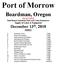 Port of Morrow. Boardman, Oregon. Bid # East Beach Industrial Park Unit Train Expansion Supply of Labor & Equipment