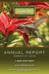 ANNUAL REPORT MARCH 31, Distributed by Northern Lights Distributors, LLC Member FINRA/SIPC