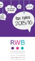 RWB. tax rates 2015/16 VAT. car, van and fuel benefits what will he say?