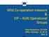 M16 Co-operation measure & EIP AGRI Operational Groups. Sirpa Karjalainen, DG AGRI NRNs Meeting Bled, SI