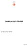 PILLAR-III DISCLOSURES