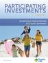 PARTICIPATING INVESTMENTS. Summer 2017 QUARTERLY PARTICIPATING ACCOUNT SUMMARY FOR ADVISOR USE ONLY