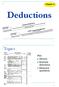 Chapter 4. Deductions. Topics. Also: Alimony Business deductions Marijuana operations