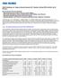 CBOE Holdings, Inc. Reports Second Quarter 2011 Results; Diluted EPS of $0.36, Up 33 Percent