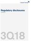 Regulatory disclosures Subsidiaries