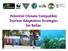 Potential Climate Compatible Tourism Adaptation Strategies for Belize