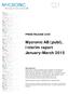 Mycronic AB (publ), Interim report January-March 2015