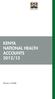 KENYA NATIONAL HEALTH ACCOUNTS 2012/13