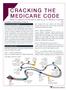 CRACKING THE MEDICARE CODE