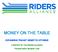 MONEY ON THE TABLE EXPANDING TRANSIT BENEFITS CITYWIDE A REPORT BY THE RIDERS ALLIANCE. Principal Author: Benjamin Lowe