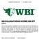 WBI BULLBEAR RISING INCOME 2000 ETF