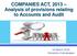 COMPANIES ACT, 2013 Analysis of provisions relating to Accounts and Audit. 14 March 2014 Himanshu Kishnadwala