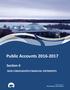 Public Accounts Section II NON-CONSOLIDATED FINANCIAL STATEMENTS
