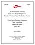 Six Year Trend Analysis New York State Dairy Farms Selected Financial and Production Factors