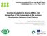 Business Incubation in Belarus: IBINet and Perspectives of the Cooperation in the Business Development between EU and Belarus