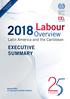 ANNIVERSARY EDITION. Latin America and the Caribbean EXECUTIVE SUMMARY. Regional Office for Latin America and the Caribbean YEARS