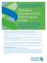 Standard Chartered PLC Rights Issue Guide