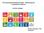 The Sustainable Development Goals Monitoring and Coordination of SDG 16. Country: Georgia. Mariam Tutberidze IDFI