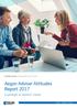 For adviser use only not approved for use with clients. Aegon Adviser Attitudes Report A spotlight on advisers clients