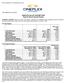 CINEPLEX GALAXY INCOME FUND Reports Record Annual Results