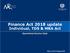 Finance Act 2018 update