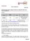 Rating Rationale Paswara Chemicals Ltd 18 May 2018
