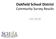 Oakfield School District Community Survey Results. Fall 2018