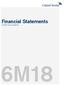 Financial Statements. Credit Suisse (Bank)
