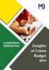 A CORPORATE PERSPECTIVE. Insights of Union Budget