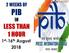 2 WEEKS OF PIB IN LESS THAN 1 HOUR. 1 st -16 th August 2018