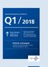 Outlook unchanged: Sales revenues up by 4 % to 643 million. Quarterly Statement as at March 31 Q1 / 2018