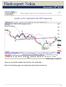 Flash report: Nokia. December 19 th Update on the Capitulation that WAS happening. Quantitative approach for asymmetric results