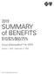 SUMMARY of BENEFITS $10/$25/$60/25% Group MedicareBlue SM Rx (PDP) S5743_073018GFF02_M Final 01