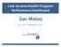 Low Income Health Program Performance Dashboard San Mateo