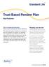 Trust Based Pension Plan