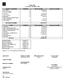 Balance Sheet as at Ashad 31, 2065 (July 15, 2008)