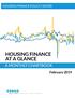 HOUSING FINANCE POLICY CENTER HOUSING FINANCE AT A GLANCE A MONTHLY CHARTBOOK
